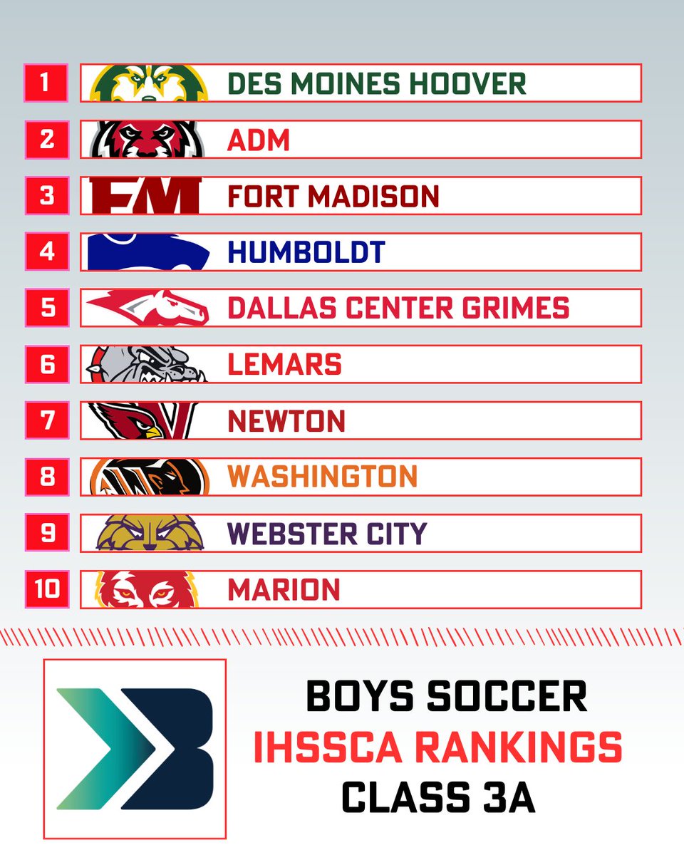 Bound Iowa tweet media