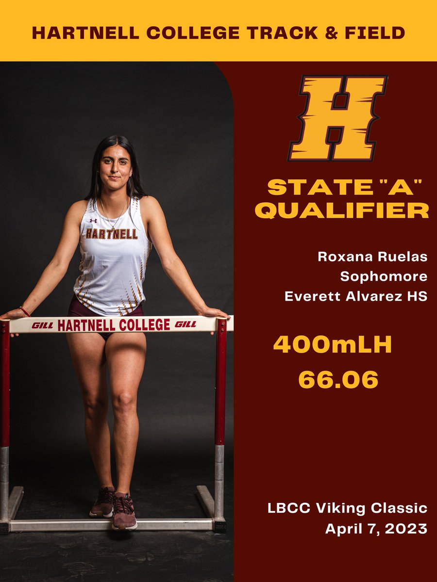 CollegeTf's tweet photo. Sophomore Roxana Ruelas (Alvarez) punched her State qualifying ticket with a season best in the 400mLH in Long Beach. She's now ranked #2 in Northern California.
@HartnellAthletc 
@JohnJDevine 
@CoastConferenc1 
@HartnellCollege https://t.co/BBRkWjgzRf