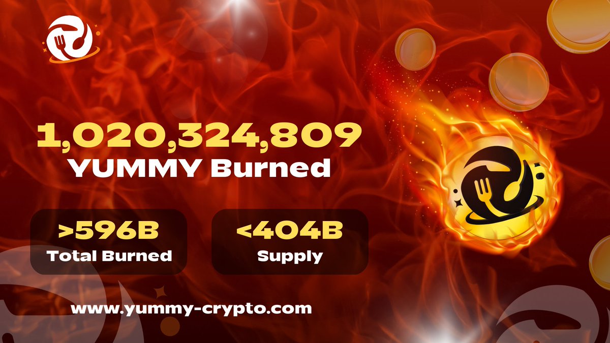 MehoRaw87's tweet photo. 🔥Temperatures are getting kinda low so we decided to BURN some Yummy!🔥

1,020,324,809 Yummy are now gone forever (around $1,800 at current prices)

This marks our 30th WEEKLY burn 👍

https://t.co/8EJVhd2tId

#YummyV2 #BSC #BNB #Binance #Crypto #Cryptocurrency #NFT #NTFs https://t.co/mT7SHGQsFd