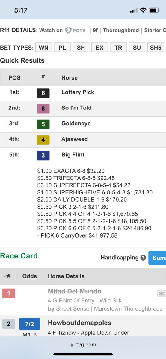 RacingDownWind's tweet image. Santa Anita:  Late Pick 5

Something was wrong with TVG's Will Pays for the Late Pick 5.  Will Pays showed the #6 Paying 8,165.20.

Official Pay was much more. WOW
@santaanitapark @TVG @RacingDownWind