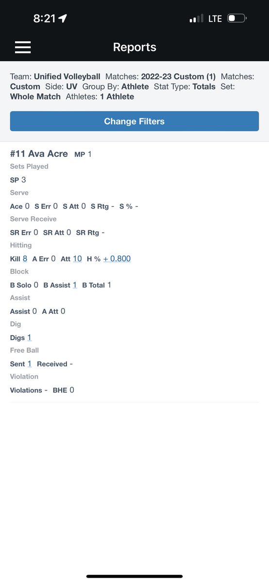 Ava Acre tweet media