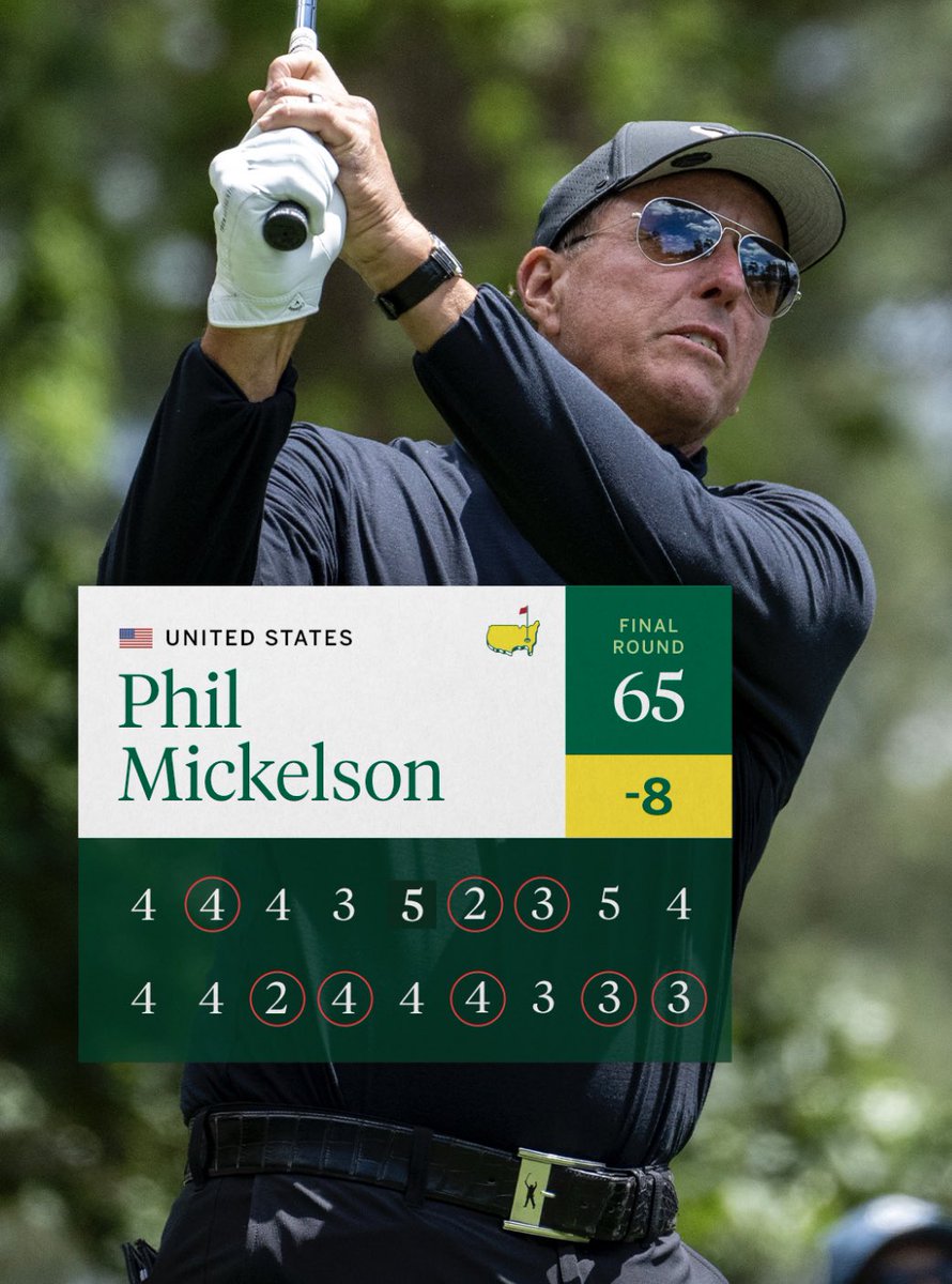 Golf Lover UK tweet media