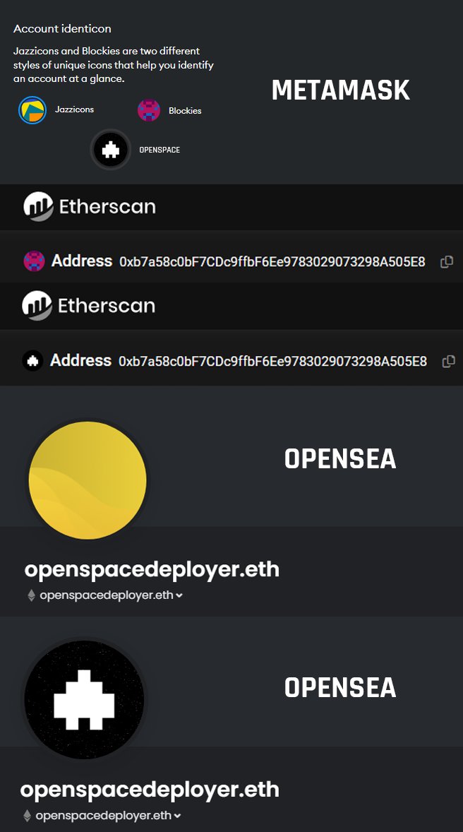 EXPLAINED: OpenSpace - Pioneering Address Identicons in Web3  ◽️

OpenSpace is revolutionizing wallet address identification in the world of Web3 by creating unique and visually appealing address identicons.