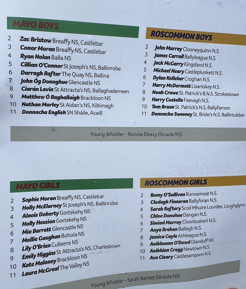 stattractasns's tweet image. We were all so proud of Emily who represented @MayoCnmB earlier in the @ConnachtCnamB @AllianzIreland @cnambnaisiunta exhibition game @HastMacHalePark. Maith thú Emily! 
Well done also to all who participated in today’s games.