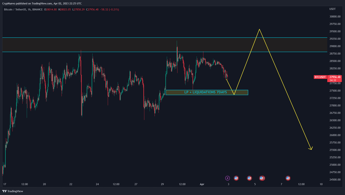 CrypNuevo 🔨 tweet media