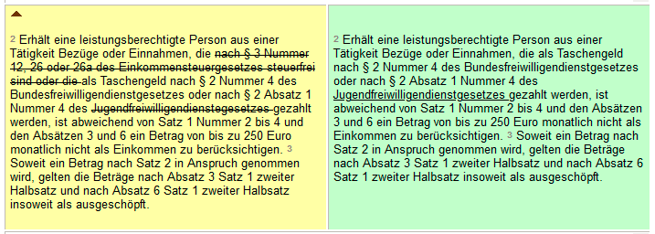 Gegenüberstellung von §82 Abs2 S2ff. Links die alte Fassung, rechts die aktuelle.Screenshot von: https://www.buzer.de/gesetz/3415/al170675-0.htm