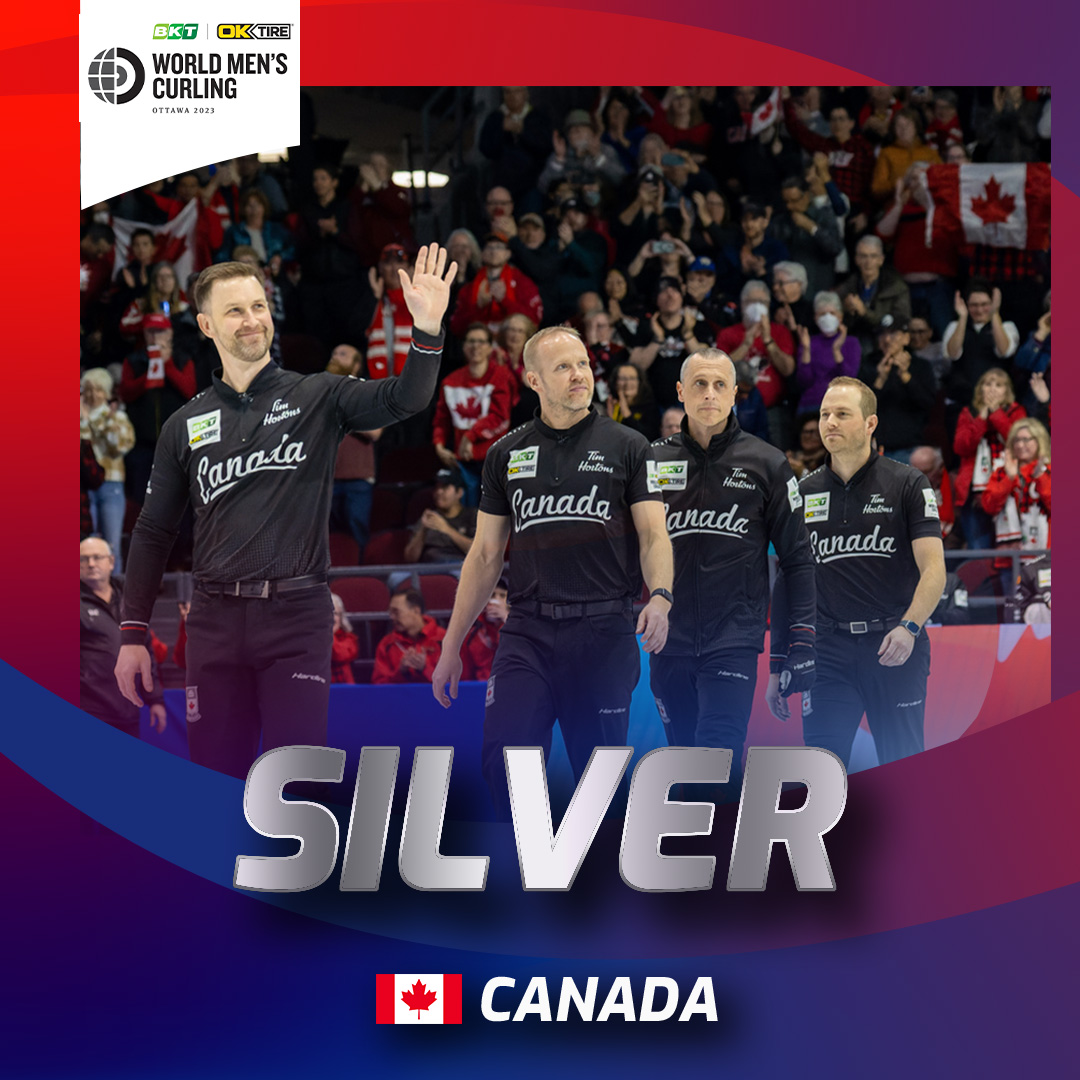 World Curling tweet media