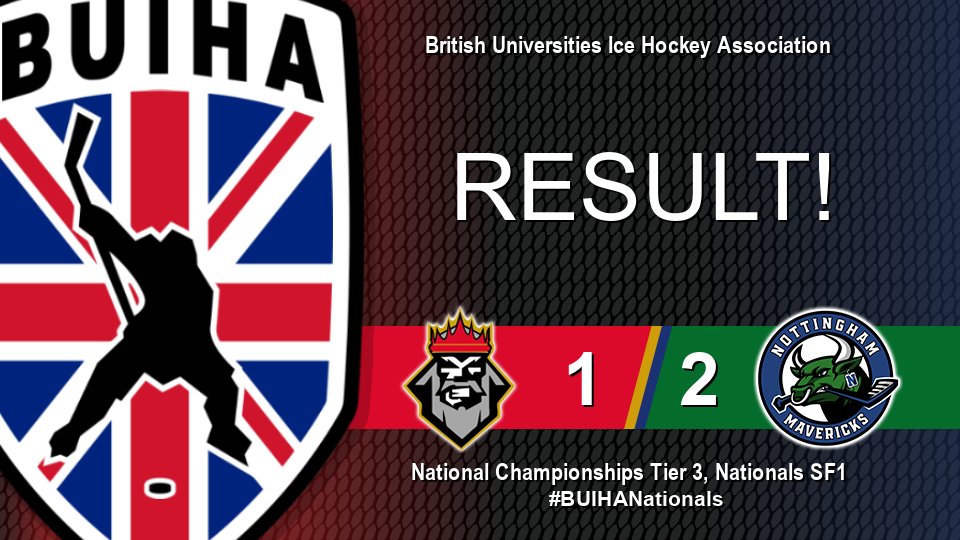 BUIHA (@buihainfo) on Twitter photo ๐จ MATCH RESULT ๐จ
๐ <a href="/NrthumbriaKings/">Northumbria Kings</a> B 1 - 2 <a href="/NottmMavericks/">Nottingham Mavericks</a> D ๐
๐ buiha.org.uk/g/8403
#BUIHANationals ๐จ MATCH RESULT ๐จ
๐ <a href="/NrthumbriaKings/">Northumbria Kings</a> B 1 - 2 <a href="/NottmMavericks/">Nottingham Mavericks</a> D ๐
๐ buiha.org.uk/g/8403
#BUIHANationals
