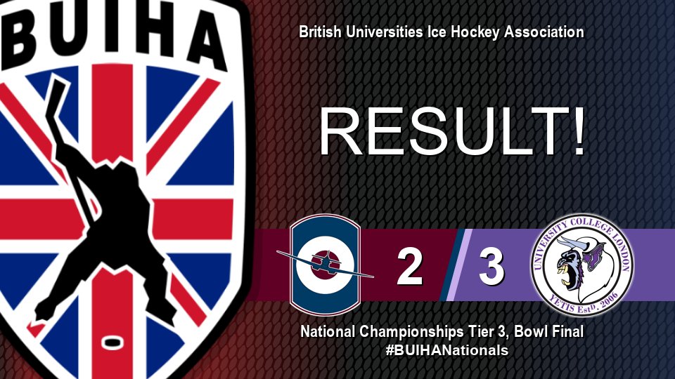 BUIHA (@buihainfo) on Twitter photo ๐จ MATCH RESULT ๐จ
๐ <a href="/SpitfiresIIHC/">Spitfires Hockey</a> B 2 - 3 <a href="/UCLice/">UCL Yetis / Ice Club</a> B ๐
๐ buiha.org.uk/g/8402
#BUIHANationals ๐จ MATCH RESULT ๐จ
๐ <a href="/SpitfiresIIHC/">Spitfires Hockey</a> B 2 - 3 <a href="/UCLice/">UCL Yetis / Ice Club</a> B ๐
๐ buiha.org.uk/g/8402
#BUIHANationals
