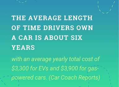 #carownership #carowner #carownersclub #carowners #carownerproblems #carfacts #carmaintenance #carrepair