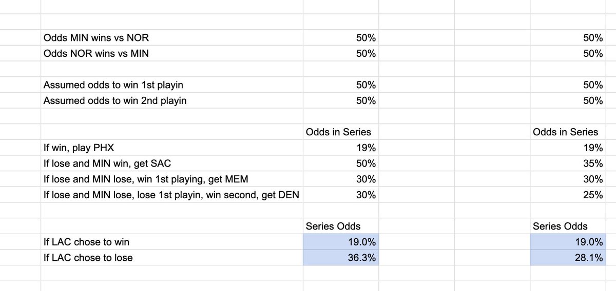 Haralabos Voulgaris tweet media