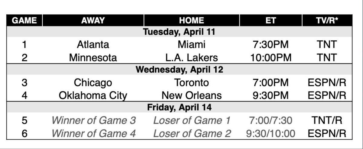 djaktivist's tweet image. #PlayInTournament @NBA 👀