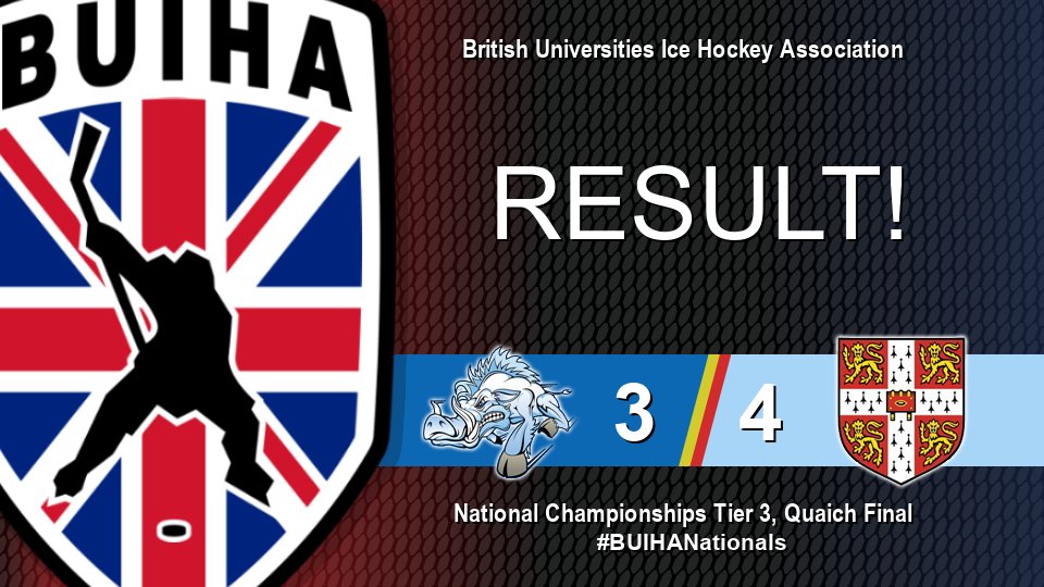 BUIHA (@buihainfo) on Twitter photo ๐จ MATCH RESULT ๐จ
๐ Hull Ice Hogs 3 - 4 <a href="/CUIHC/">Cam Uni Ice Hockey</a> Huskies ๐
๐ buiha.org.uk/g/8405
#BUIHANationals ๐จ MATCH RESULT ๐จ
๐ Hull Ice Hogs 3 - 4 <a href="/CUIHC/">Cam Uni Ice Hockey</a> Huskies ๐
๐ buiha.org.uk/g/8405
#BUIHANationals