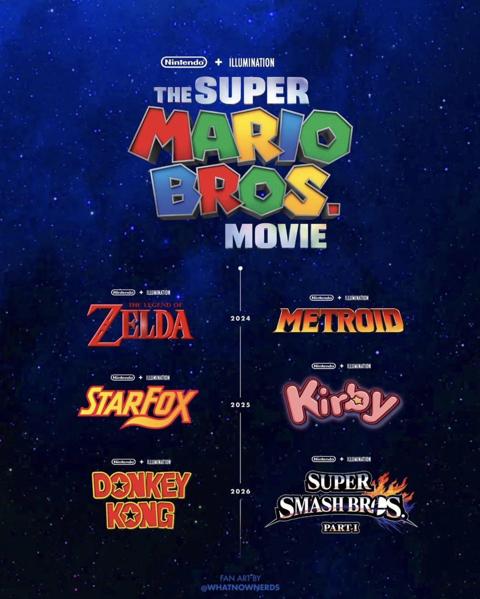 John in Tennessee on Twitter "Super Smash Bros would be the ultimate