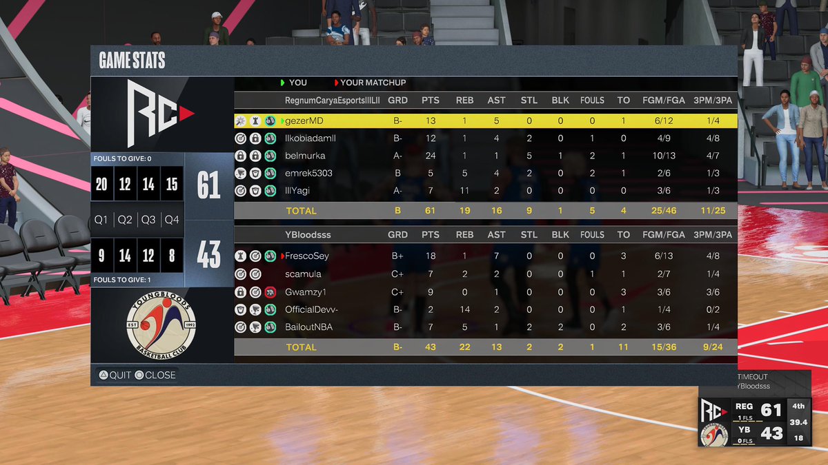 Gezer, MD 🇹🇷 tweet media