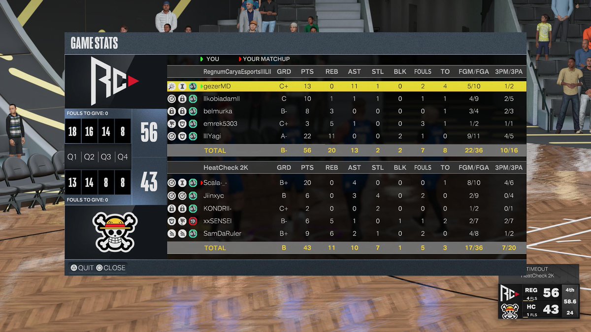 Gezer, MD 🇹🇷 tweet media