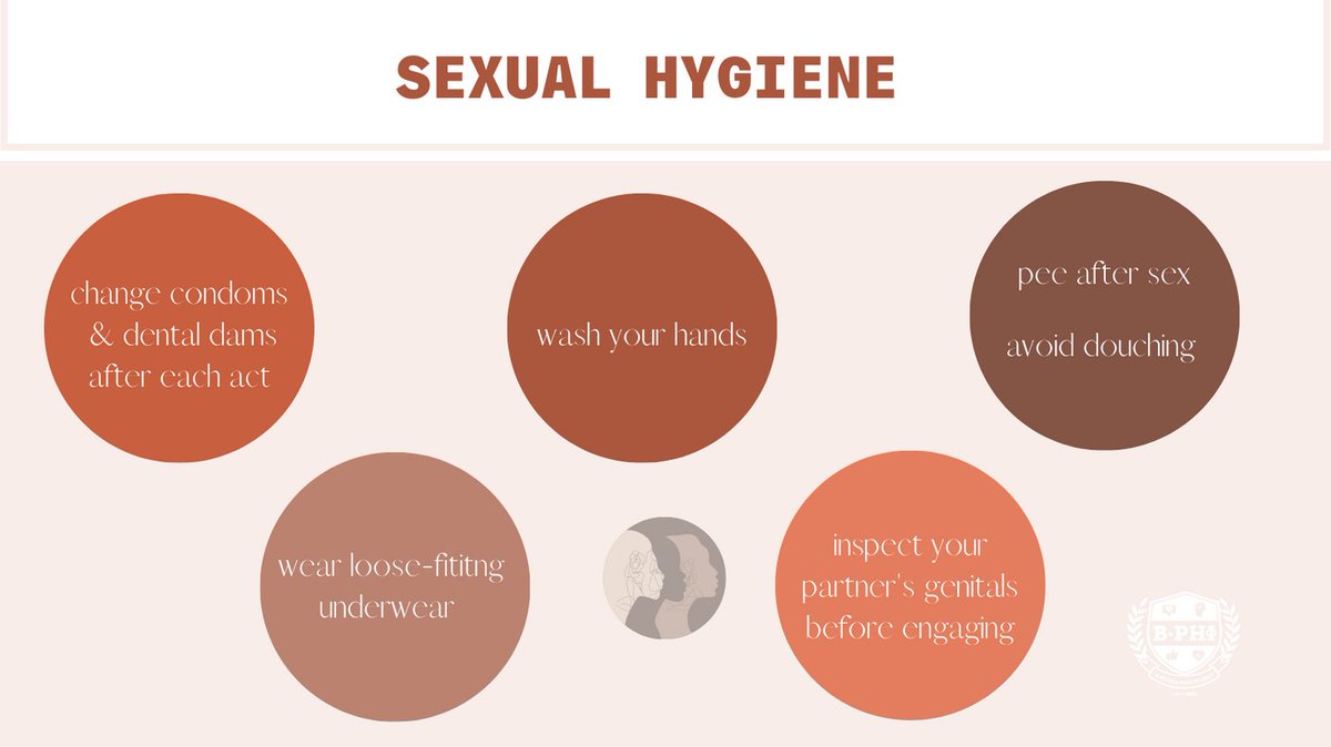 Hygiene is important all-round, and that includes sexual hygiene. Make sure you're taking all the necessary precautions to avoid the spread of infections and diseases.

#BPHI #sexpositivity #safersex #STIs #STIprevention  @ETRorg