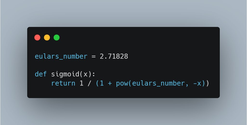 THEO_X86's tweet photo. sigmoid function in python.
not very high precision but will work for neural networks

#ai #ArtificialIntelligence #Python #math 

https://t.co/AiBq94tXEb