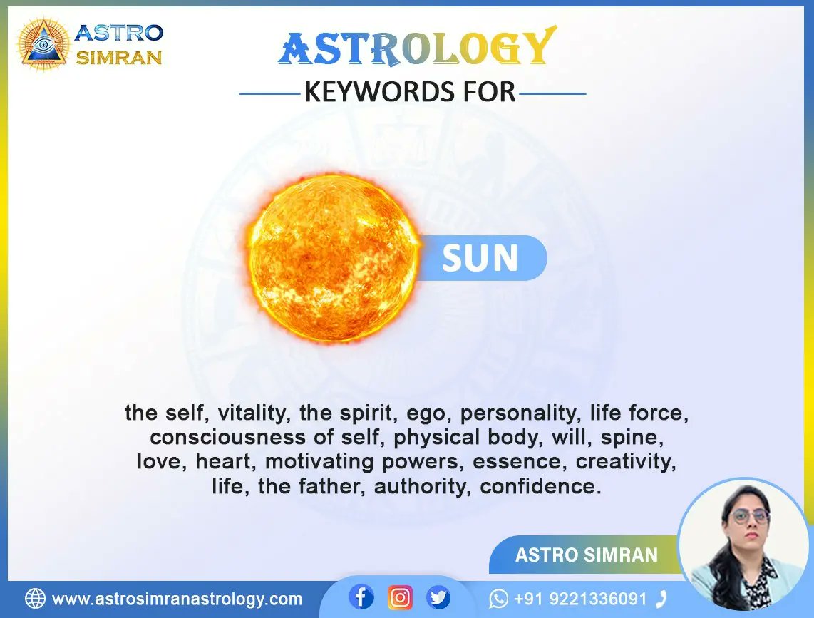 Astrosimran24's tweet photo. Which planets dominates you??
Read the keywords and drop your answe in the comments👇

Rest planets keyword will be upload shortly.
#sun #astrology #astrologer #moon #mars #saturn #jupiter #zodiacsigns #zodiac https://t.co/eimJT7S7Qx