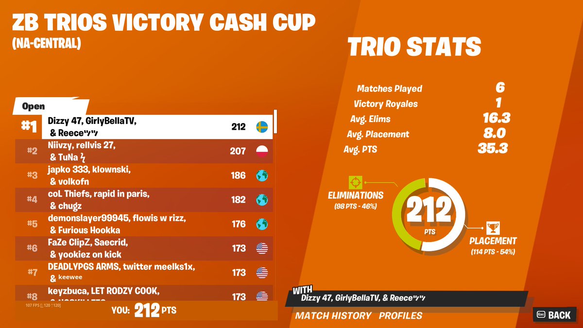 GirlyBella tweet media