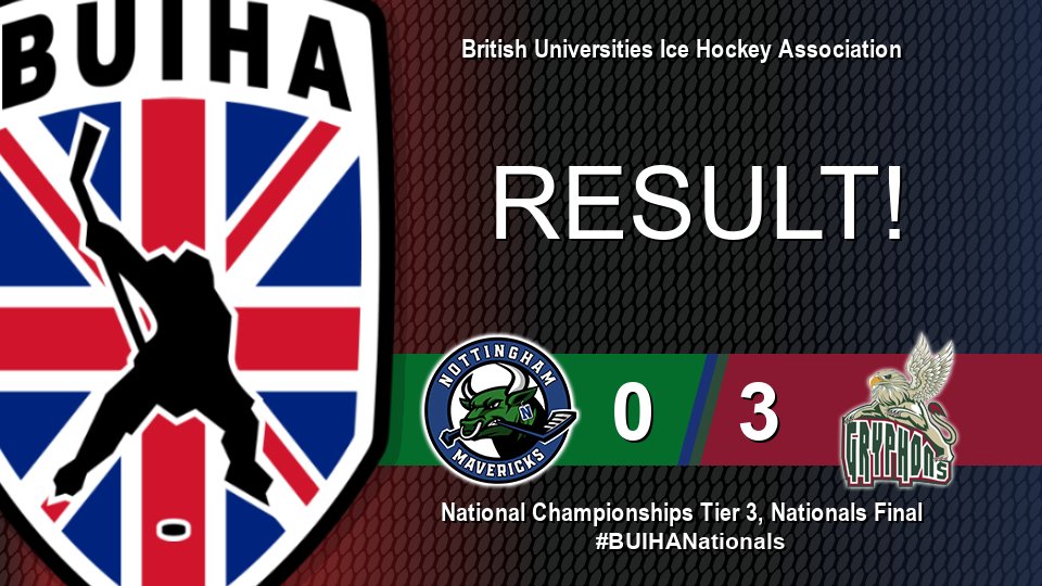 BUIHA (@buihainfo) on Twitter photo ๐จ MATCH RESULT ๐จ
๐ <a href="/NottmMavericks/">Nottingham Mavericks</a> D 0 - 3 <a href="/LUUIHC/">Leeds Gryphons IHC</a> B ๐
๐ buiha.org.uk/g/8406
#BUIHANationals ๐จ MATCH RESULT ๐จ
๐ <a href="/NottmMavericks/">Nottingham Mavericks</a> D 0 - 3 <a href="/LUUIHC/">Leeds Gryphons IHC</a> B ๐
๐ buiha.org.uk/g/8406
#BUIHANationals