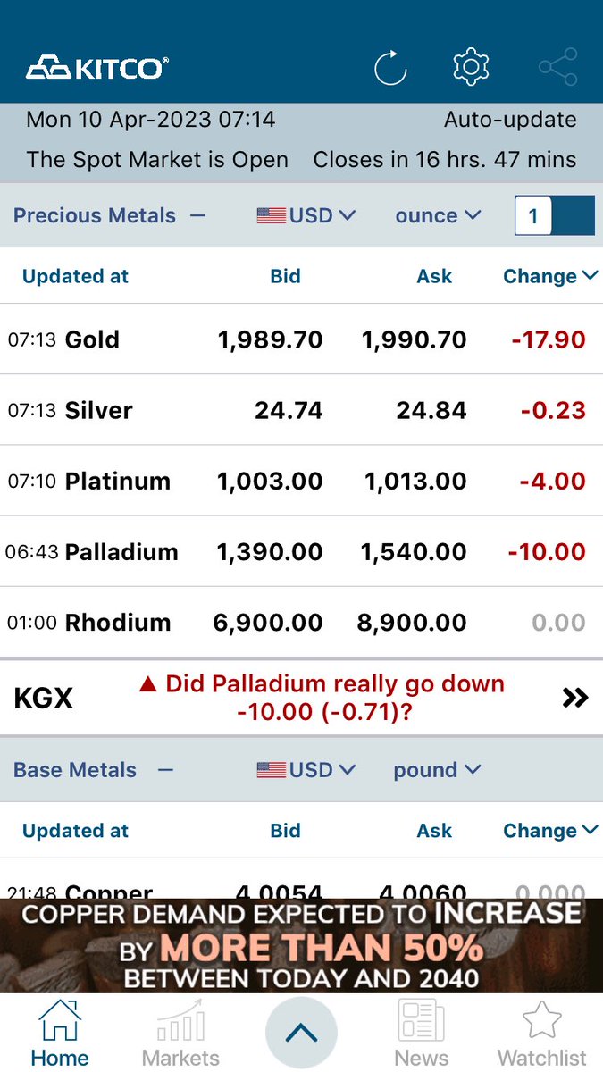 As I have been urging “do not get caught in the euphoria”, precious metals are prone to an easing, note step down 1,985, 1,945 and 1,920, before the next material northbound move. Tsunami.

Use weakness to tactically accumulate. Maintain ITM, absorb theta, be ready on my signal. https://t.co/jcXb7peqop