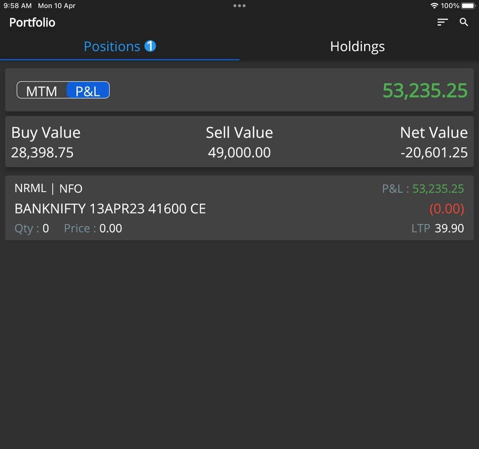 CA Riya Dixit tweet media