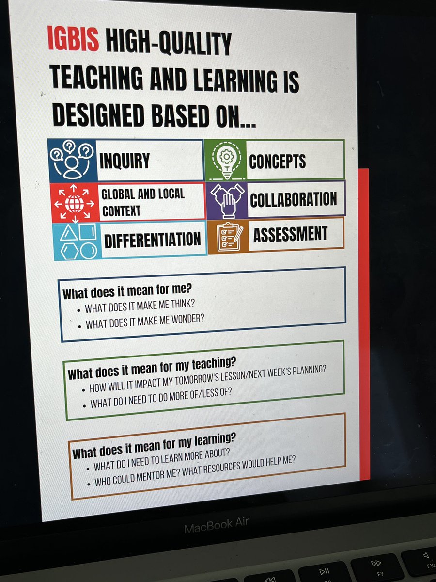 chojnacka_aga's tweet photo. Creating a framework of reflective reference for our practitioners. #edutwitter #teachertwitter #hqtl #teaching #learning #pyp #dp #myp #inquiry https://t.co/2A9Bz43Ne0
