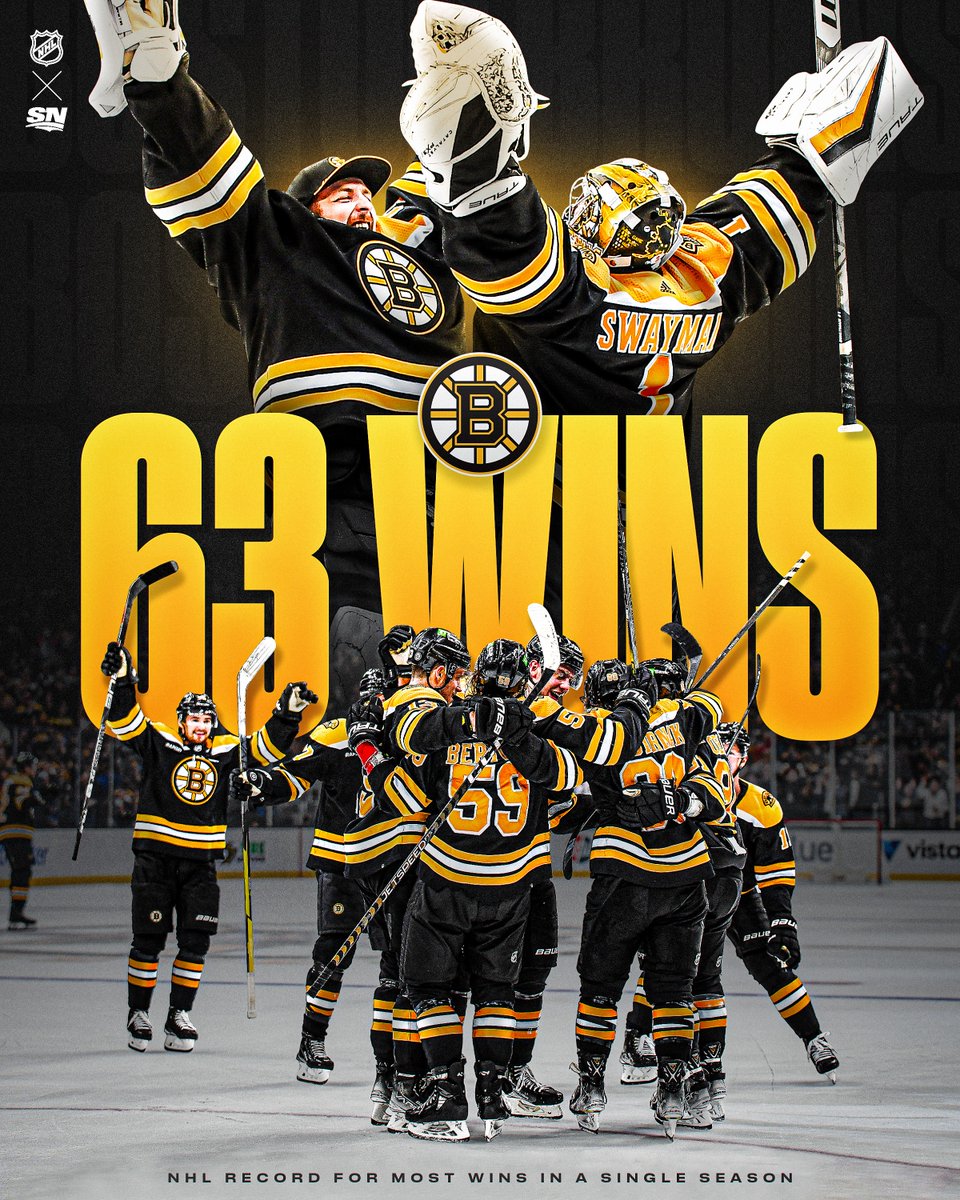 THE BRUINS MAKE HISTORY. 🐻

The <a href="/NHLBruins/">x - Boston Bruins</a> set the record for most wins in a single season with 63.
