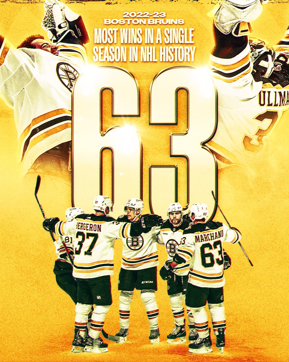 NHL (@nhl) on Twitter photo HISTORY. MADE. 🐻
With their win today, the <a href="/NHLBruins/">Boston Bruins</a> have set an NHL record for most wins in a single season with 63! HISTORY. MADE. 🐻
With their win today, the <a href="/NHLBruins/">Boston Bruins</a> have set an NHL record for most wins in a single season with 63!