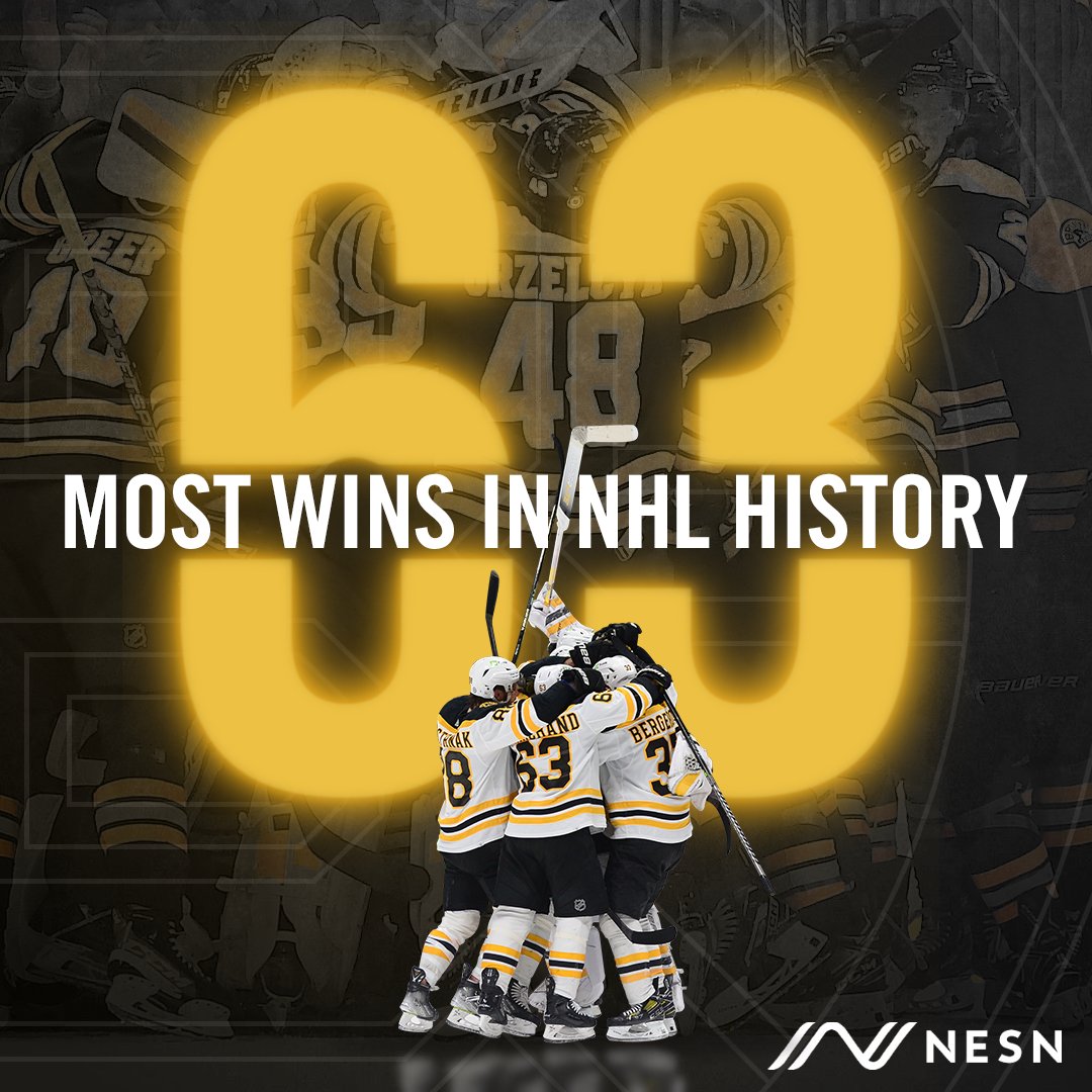 NESN's tweet photo. HISTORY. MADE. 

Most wins in a single season in NHL History. https://t.co/ozN0EGGbom
