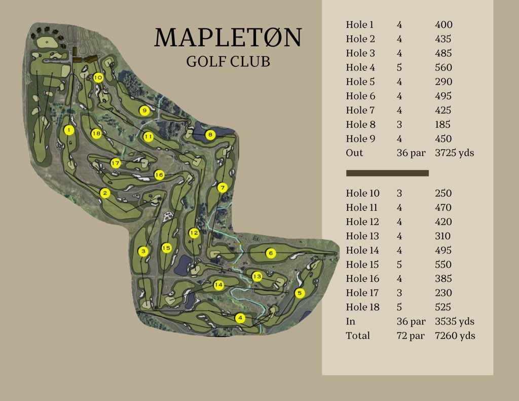 Mapletøn Golf Club tweet media