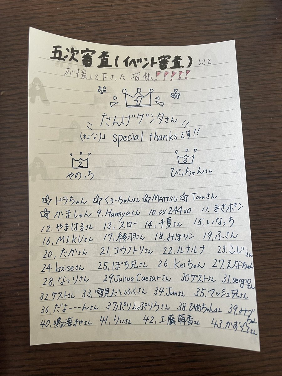 mapio_chan's tweet photo. こんにちは‼️まぴぉです‼️
イベント審査にて応援してくださった
皆様、本当に本当に
ありがとうございました‼️

今日は、舞台のリハーサルです🌟⋆꙳
18:00に発表見るのは
とっても怖い、お腹痛い🥲

けれど…集中してお仕事してきます🥹

#トラベルアイドルオーディション 
#アイドルオーディション https://t.co/XKPwmnFVgh