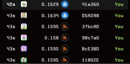 In my entire time in web3 I’ve never seen something quite like this… 

Thank you for all the love you guys showed me today <a href="/SeizonNFT/">SEIZON</a> 

I am now officially a part of the community 🫡

LFG!