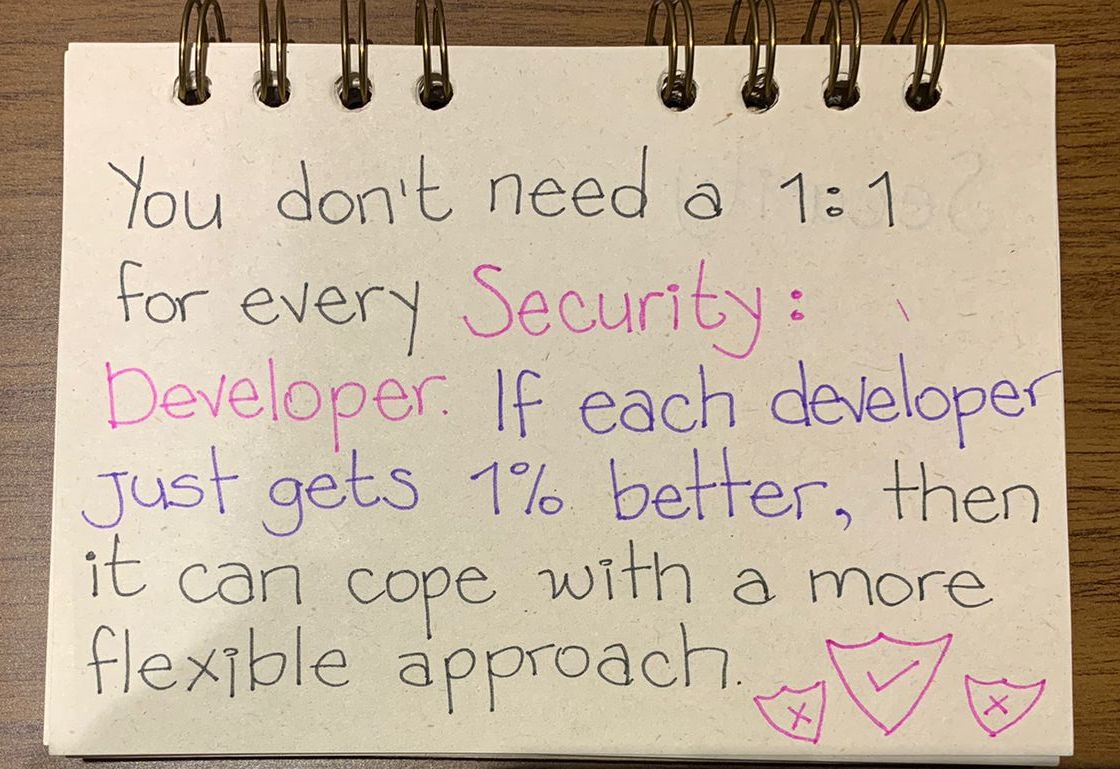 yurynino's tweet image. 3 quotes from @devstefops  and 1 conclusion taken from her relevant talk &quot;Securing APIs and Microservices in the Cloud&quot; in the last @qconlondon  @QCon