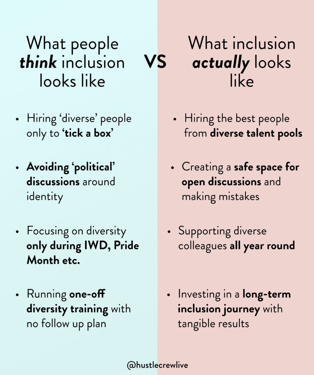 Where are you on your #Equality #Diversity #Inclusion journey as an organisation? 

Do you know what it means? And what are you doing about it? We need #MoreActions and less words. 

#BeBetter #DoBetter #Culture #Education