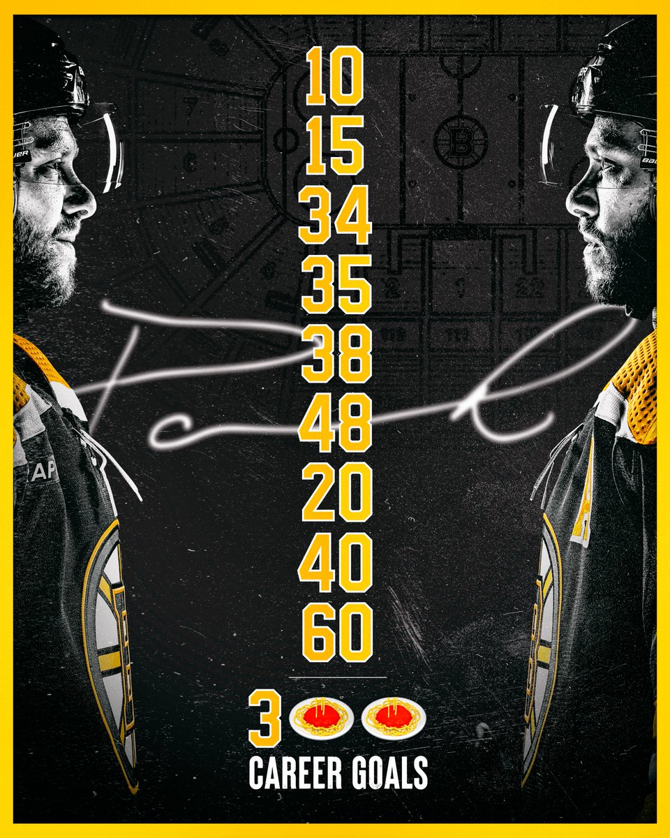 NHLBruins's tweet photo. Add 'em up 🍝 https://t.co/y8vJsQXcJP