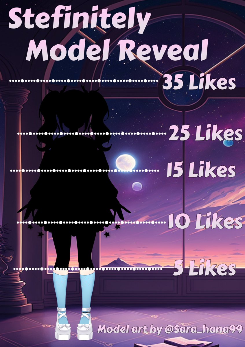Oh?? That was fast... Bet you can't reach the next goal though!