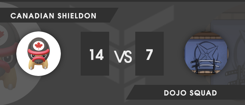 After a few nail biters earlier this cycle your friends in the North finally pick up a hard fought win against <a href="/DOJOSQUAD_pogo/">DOJO SQUAD</a> GGs trainers!

After a brief hiatus Factions recaps are BACK! Check our pinned tweet for our stream schedule.

twitch.tv/ShieldonPvP