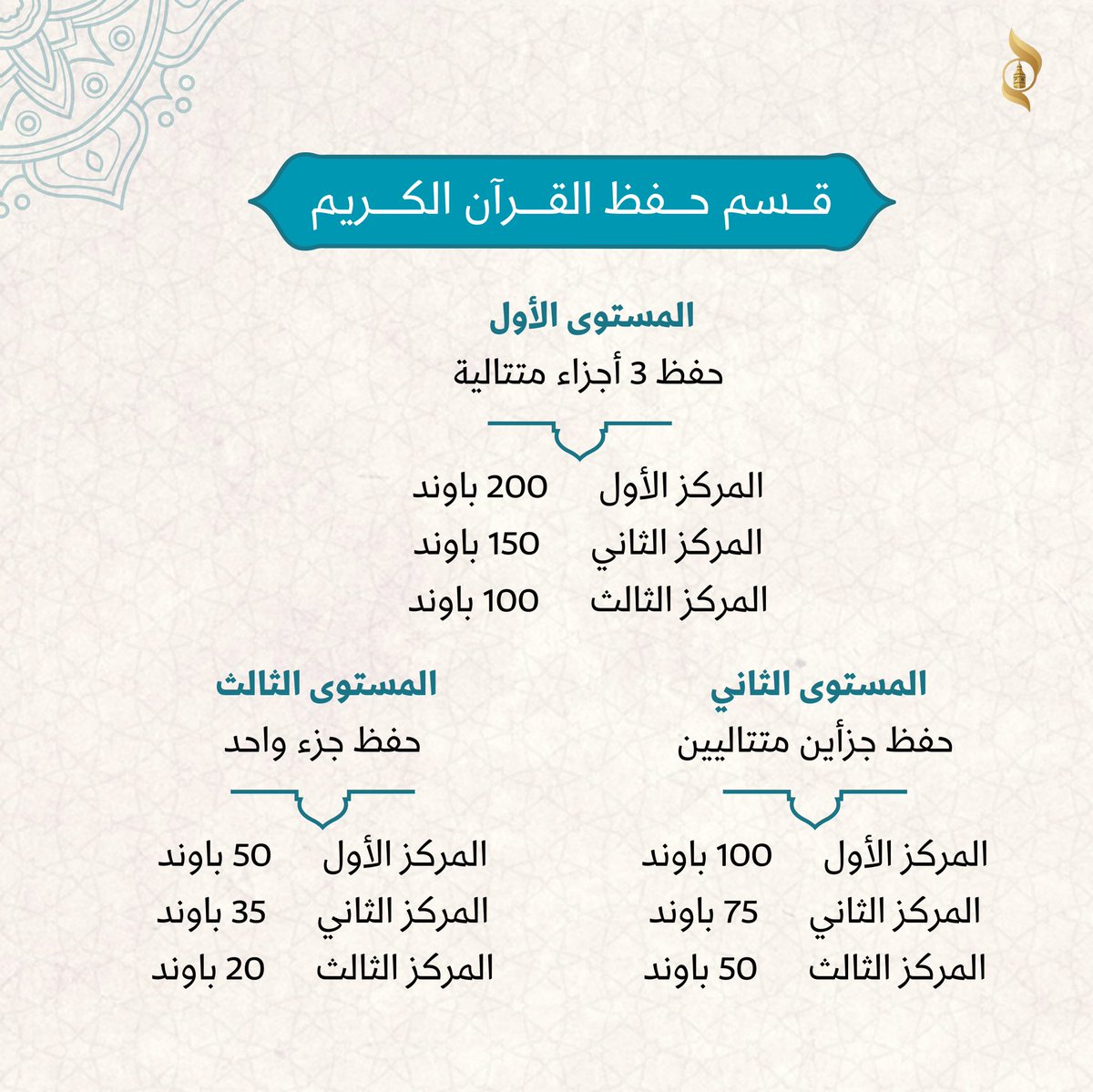 OSAC tweet media