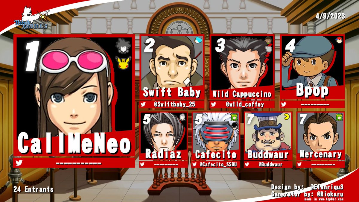 Congratulations to the Top 8 of Think and D.I. 2!
<a href="/Swiftbaby_25/">Swift baby (SwiftsWorld)</a> 
CallMeNeo
<a href="/wild_coffey/">wild_cappuccino</a>
Bpop
Radiaz
@Cafecito_SSBU 
<a href="/Buddwaur/">Buddwaur</a>
Mercenary

State lost today, but not without wins over every invader! Thanks to everyone for coming out :)
Shoutout to Mikey for helping unscuff bracket