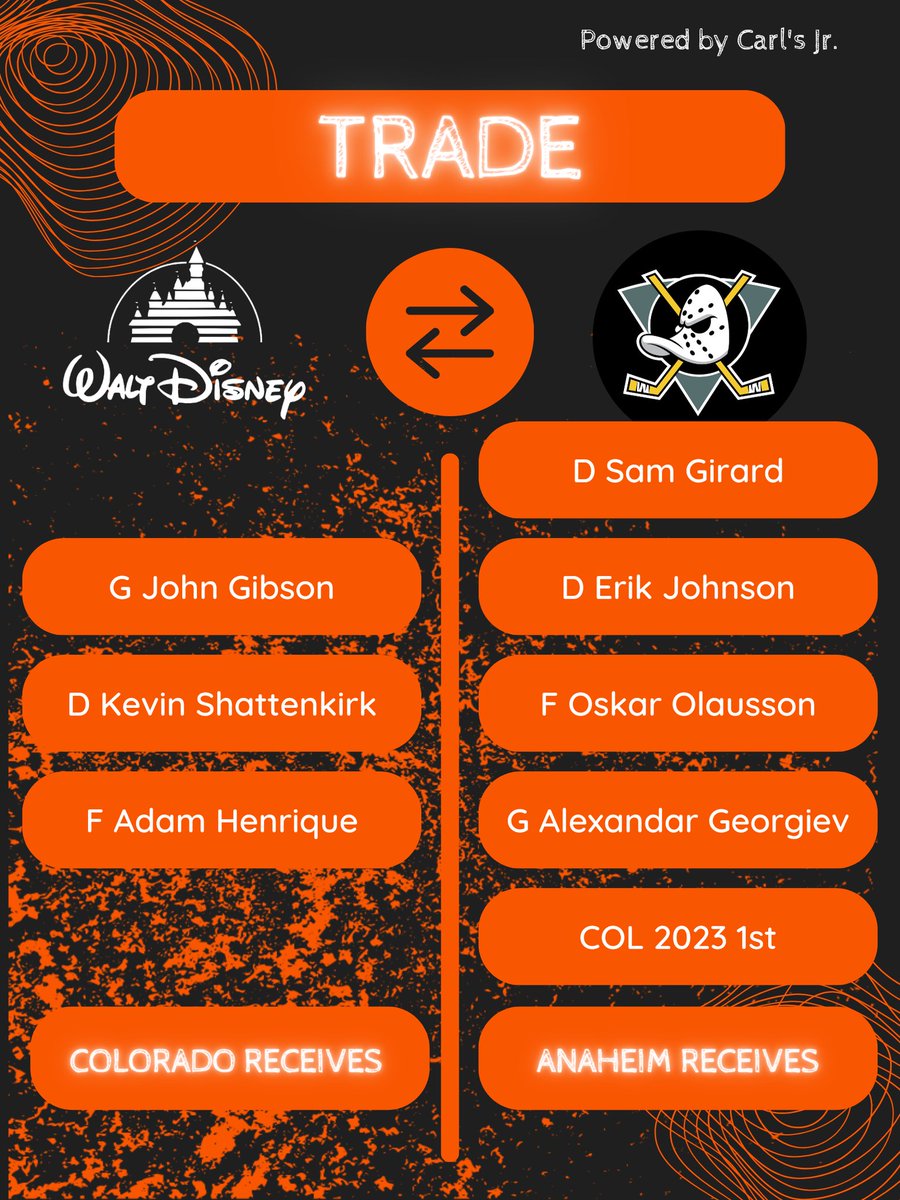 TOLDucks's tweet photo. We have traded goaltender John Gibson, defenseman Kevin Shattenshit, and forward Adam Henrique in exchange for defenseman Sam Girard, defenseman Erik Johnson, forward Oskar Olausson, Goaltender Alexander Georgiev, and a 2023 1st from Colorado. https://t.co/u3zU8eBpiX