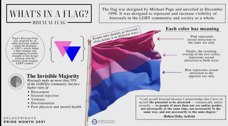 ababygaylor's tweet photo. Before I get into my Lavender haze MV analysis we have to talk pride flags. Taylor tells the story of her and her partners queerness via lighting and set design told with these three flags. https://t.co/MTBCs3J8LZ