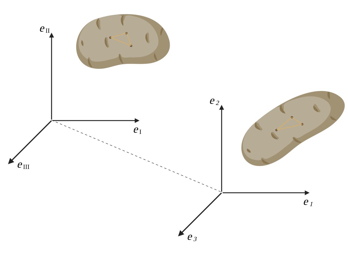 DevaDChan's tweet image. it's that time of year again...