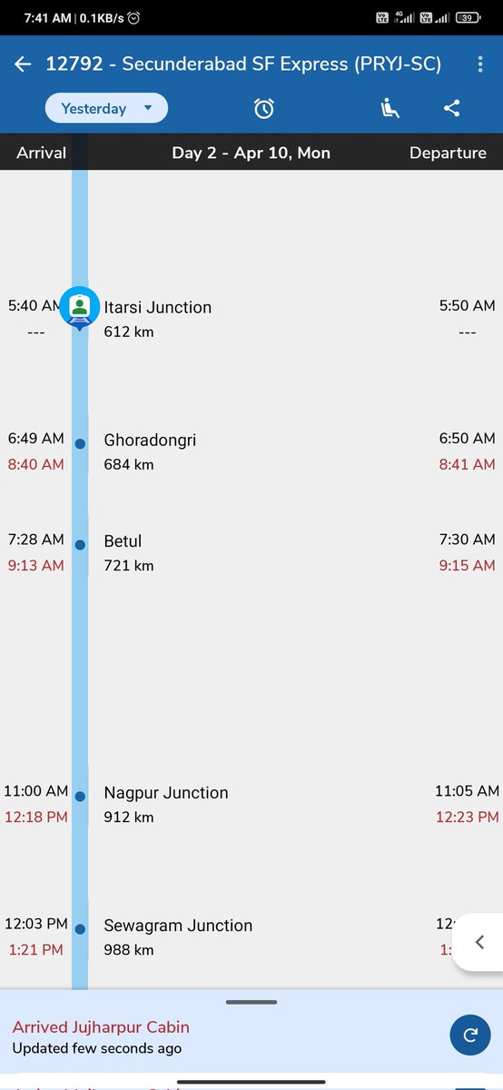 the_gsshukla's tweet photo. Rail no. 12792 started on 9 April running late by 1 hour 55 min @RailwaySeva @RailMinIndia @IRCTCofficial @AshwiniVaishnaw 
Kindly look into the issue. It's randomly stopping at places . https://t.co/tlUdPSYGVK
