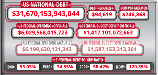 现在的市场风险还是很高，希望大家在 degen 的同时也要考虑一下风险，保本比什么都重要，现在的行情让我想起了明斯基时刻，什么是明斯基时刻？是指因为债务危机而导致市场闪崩。所以控制好风险比什么都重要。
这个时候做做交互作业可能更合适，下面开始本周作业👇🏻。