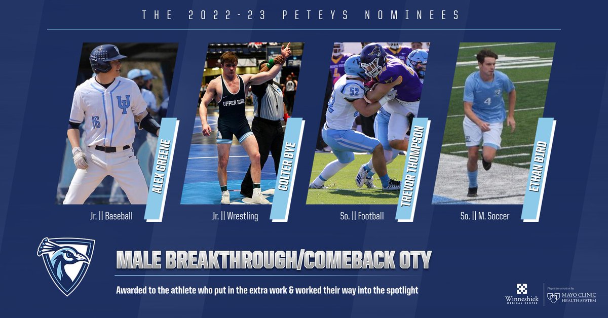 Male Breakthrough/Comeback OTY is awarded to the SA who put in the extra work &amp; worked their way into the spotlight.

The nominees are:
- Alex Greene <a href="/UIUBaseball/">Upper Iowa Baseball</a> 
- Colter Bye <a href="/UIU_Wrestling/">Upper Iowa Wrestling</a> 
- Trevor Thompson <a href="/Upper_Iowa_FB/">Upper Iowa Football</a> 
- Ethan Bird <a href="/UIUmensSoccer/">UIU Men's Soccer</a>
