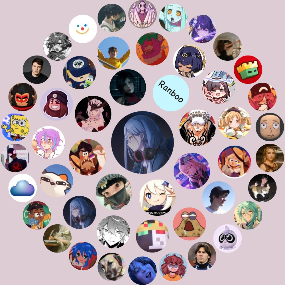 naritism's tweet photo. My Twitter Interaction Circle

Generate yours at https://t.co/dTYIFo5Cuj

⠀ https://t.co/DhccoRGaxj