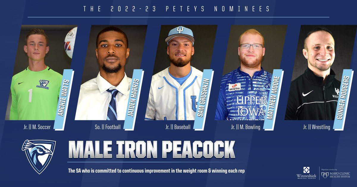 Male Iron Peacock is awarded to the SA who strives for continuous improvement in the weight room &amp; wins every rep

The nominees are:
-Archie Watts <a href="/UIUmensSoccer/">UIU Men's Soccer</a> 
-Jaiden Harris <a href="/Upper_Iowa_FB/">Upper Iowa Football</a> 
-Sam Grushkin <a href="/UIUBaseball/">Upper Iowa Baseball</a> 
-Matthew Moore <a href="/UIUBowling/">UIUBowling</a>
-Gunner Rodgers <a href="/UIU_Wrestling/">Upper Iowa Wrestling</a>