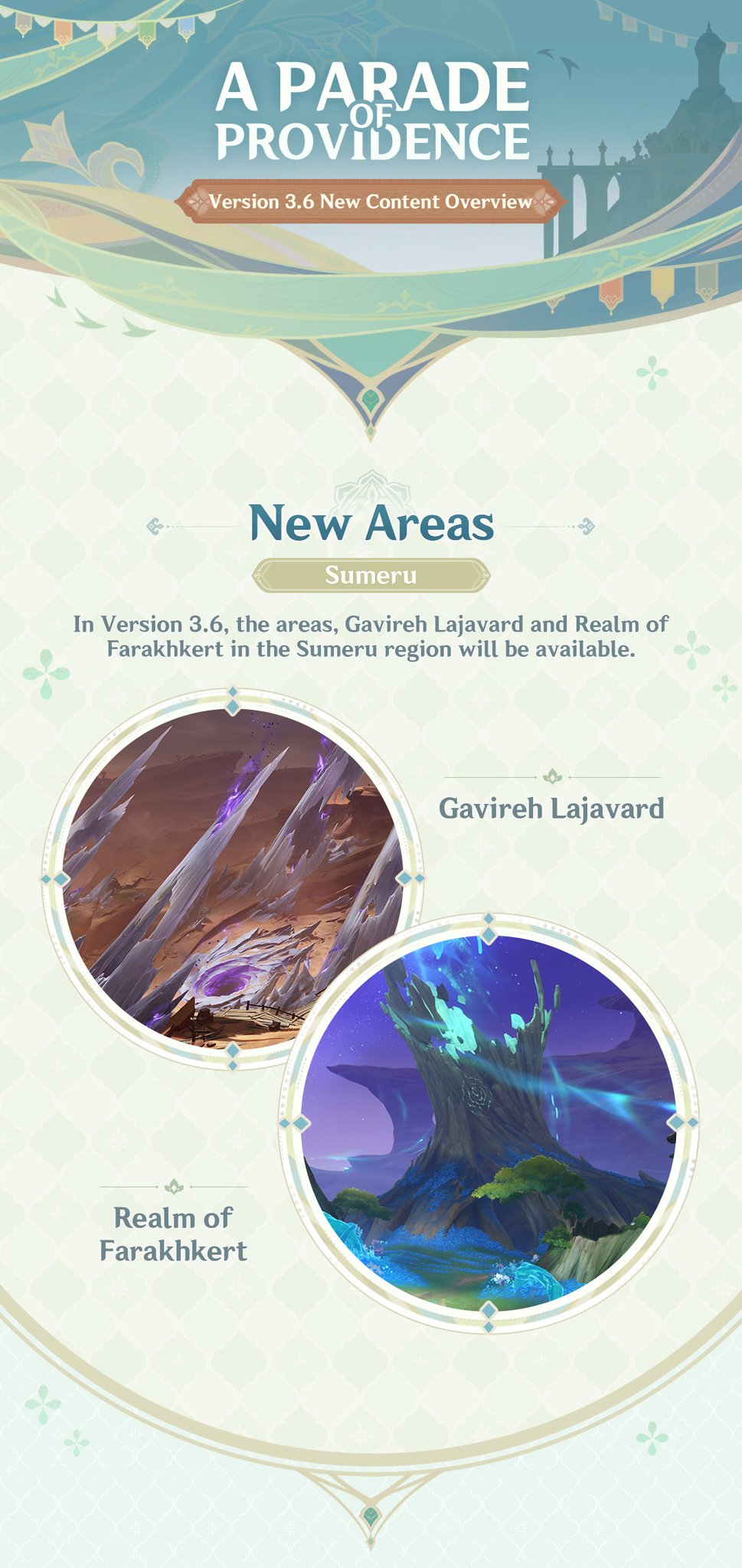 Genshin Impact on Twitter ""A Parade of Providence" Version 3.6 Update